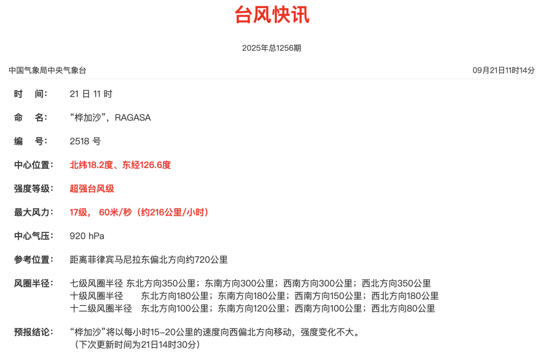 广东发出罕见提醒：做好巨灾防御准备<strong></p>
<p>天然气原油</strong>！