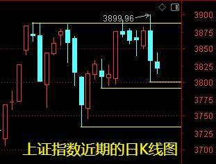 明天一件大事<strong></p>
<p>天然气原油</strong>！下周做好两手准备——道达对话牛博士