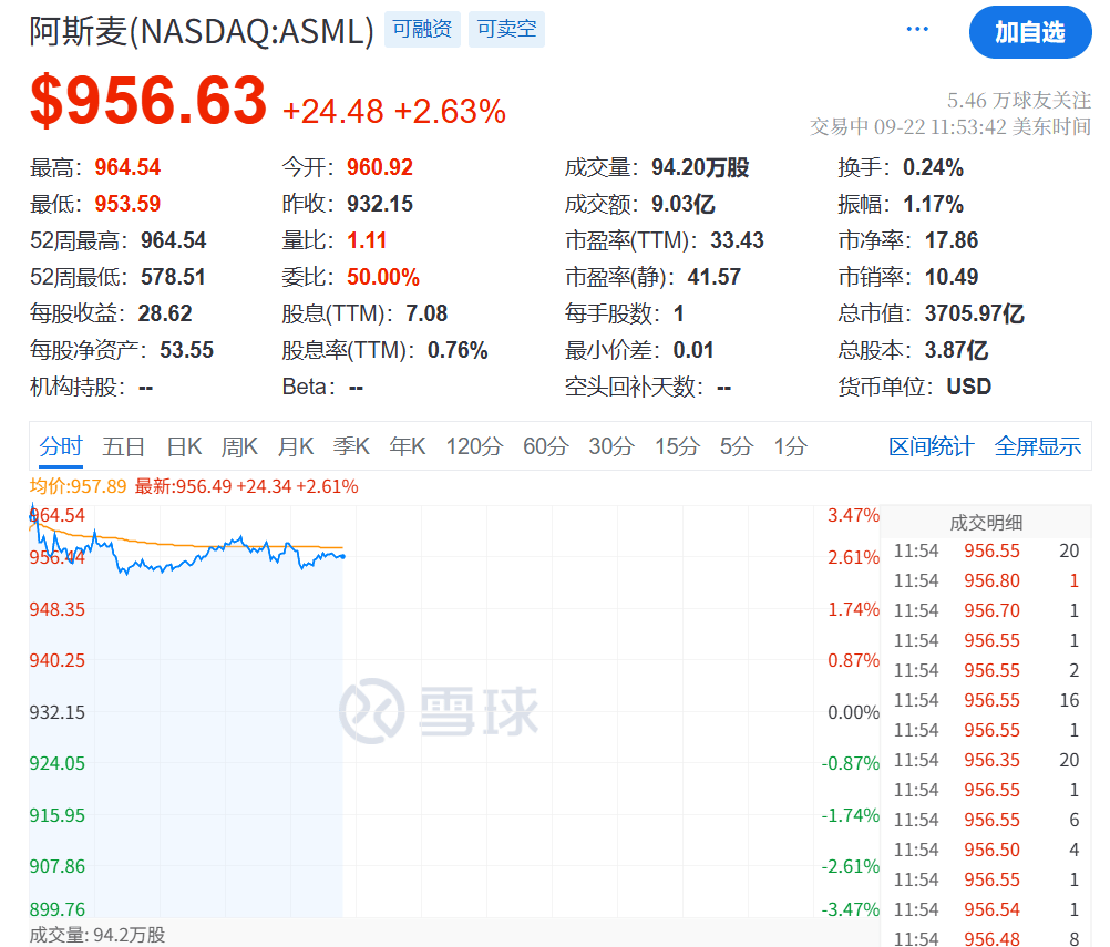 今夜<strong></p>
<p>原油苯</strong>，创新高！