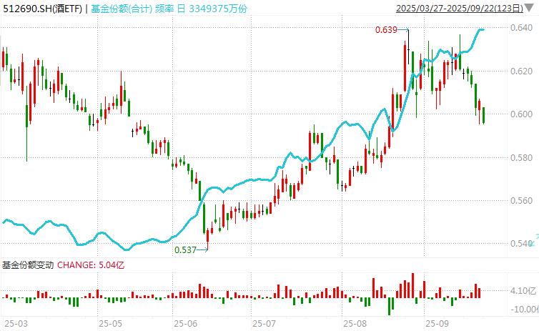 在牛市中被毒打<strong></p>
<p>原油苯</strong>，银行走出了“股灾”行情...