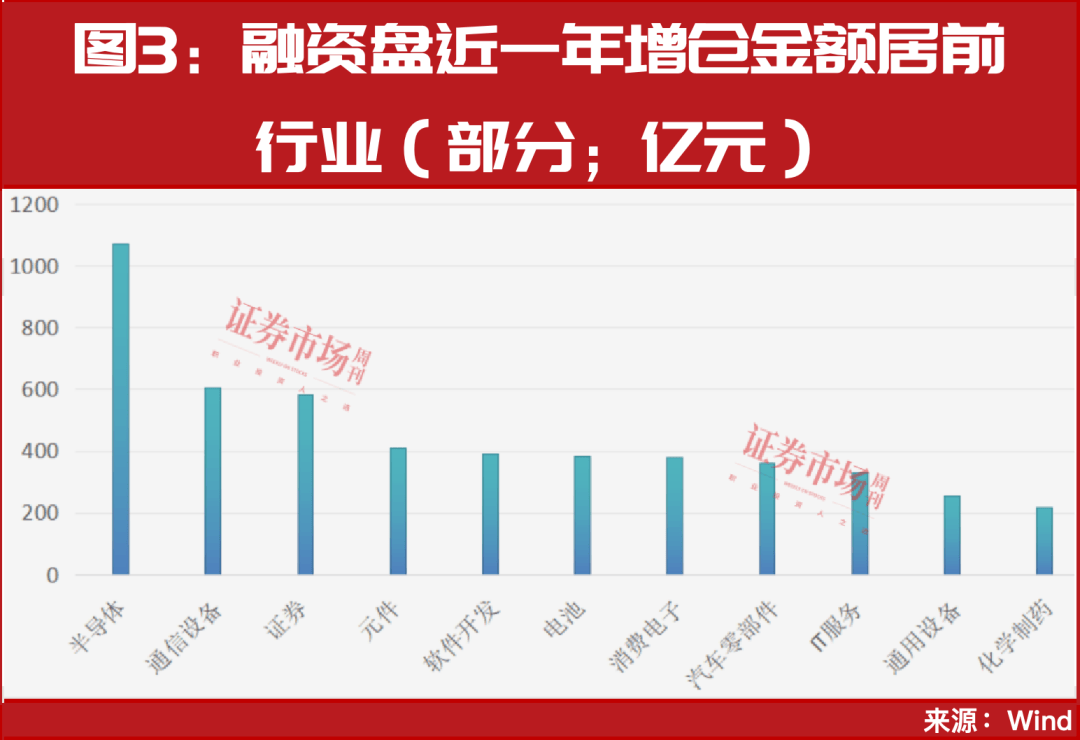 又见“9·24”<strong></p>
<p>原油苯</strong>！超万亿资金已入场！A股或迎新历史拐点！