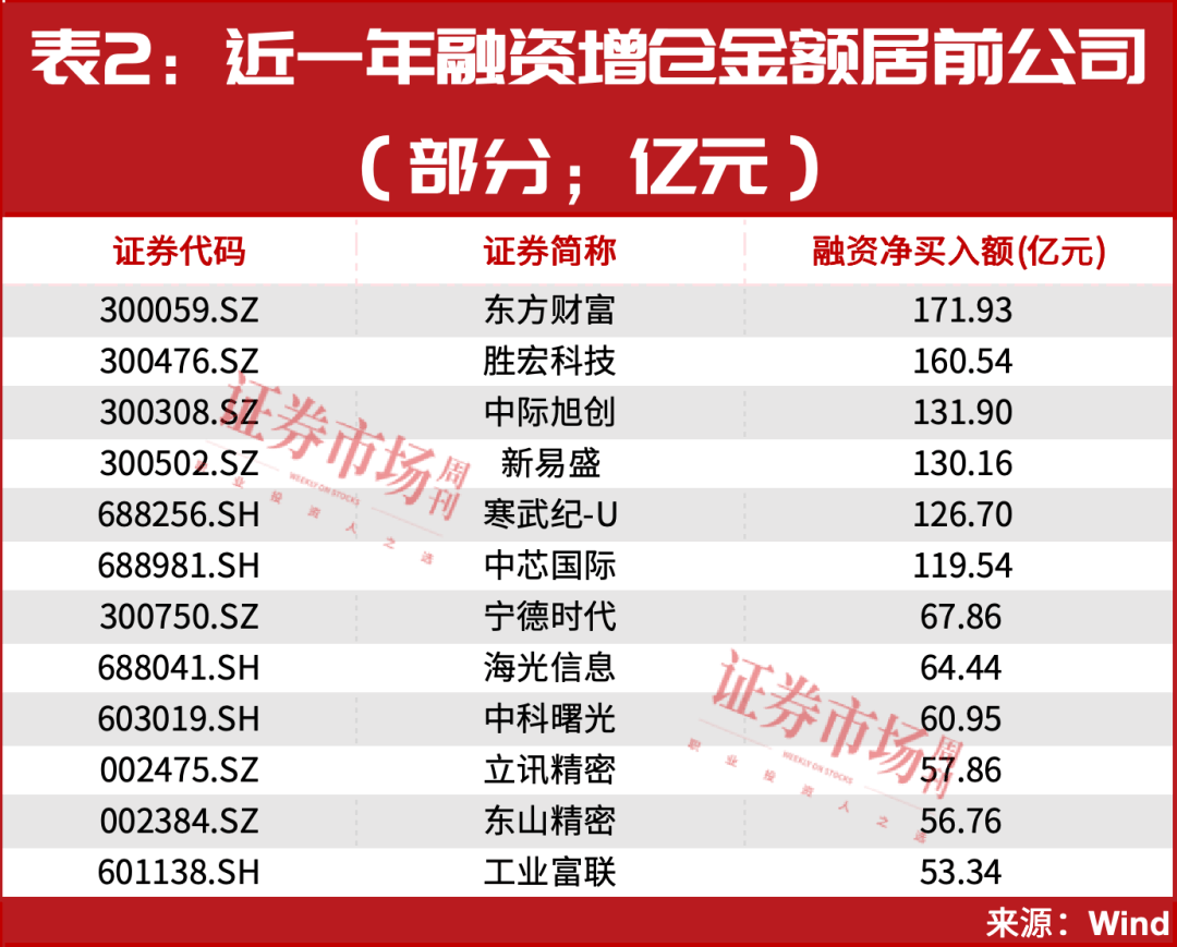 又见“9·24”<strong></p>
<p>原油苯</strong>！超万亿资金已入场！A股或迎新历史拐点！