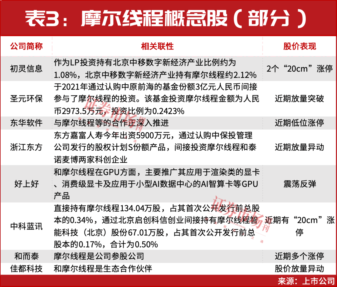 又见“9·24”<strong></p>
<p>原油苯</strong>！超万亿资金已入场！A股或迎新历史拐点！