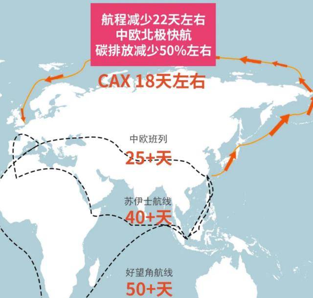 怕被中国抛弃？波兰25日放行中欧班列<strong></p>
<p>原油苯</strong>！但已经晚了！欧洲多国倒戈