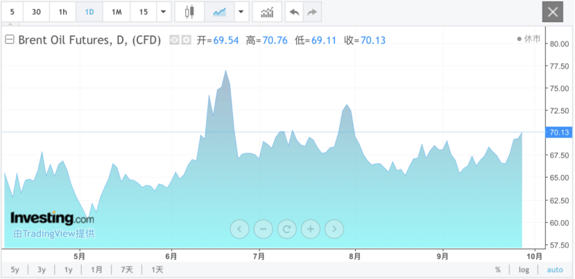 突然！俄罗斯，发动大规模袭击！