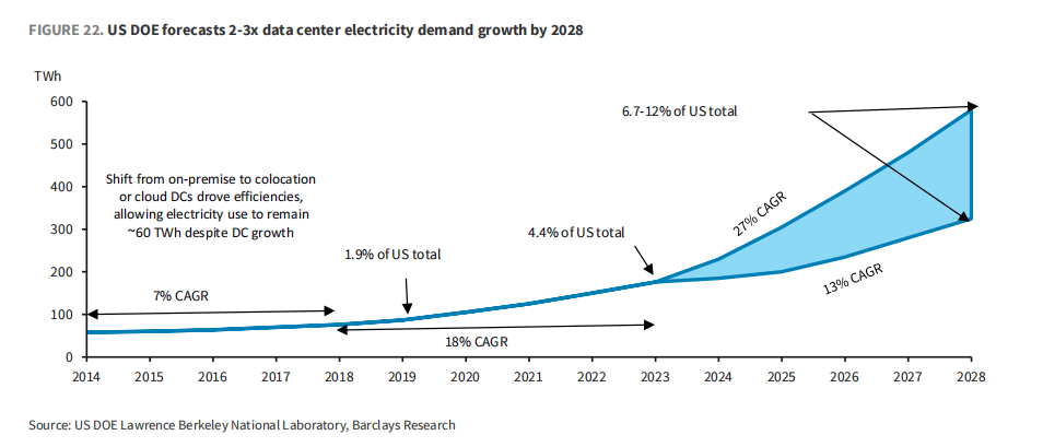 市场最大“黑天鹅”：AI资本支出放缓<strong></p>
<p>石蜡基原油</strong>，三大“巨雷”会是美股噩梦