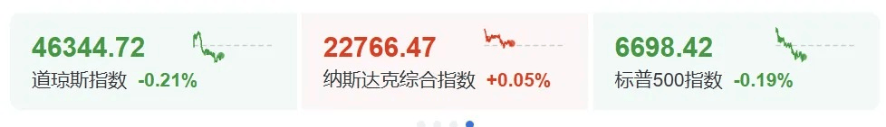 深夜<strong></p>
<p>php</strong>,黄金大跳水!