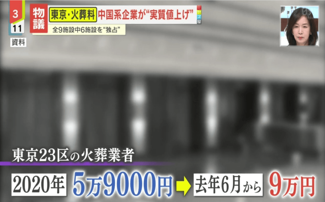 日本人快“死不起”了！送日本人“入土”的生意<strong></p>
<p>瑞波币行情</strong>，正在被中国人承包