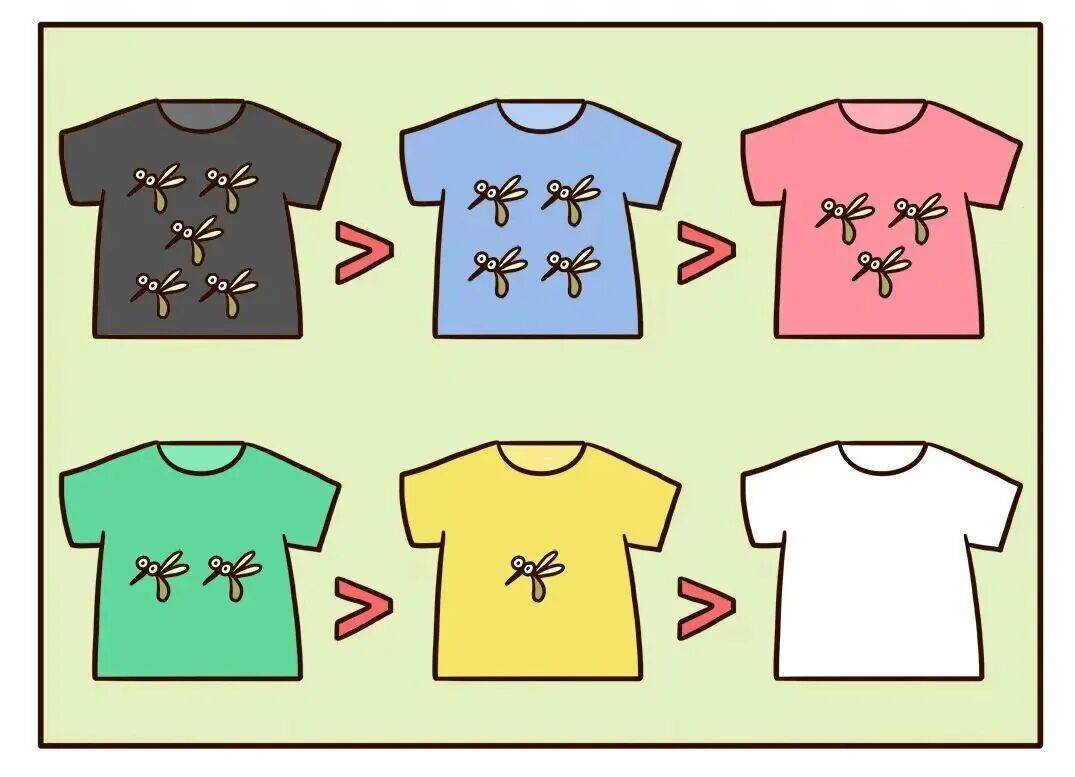 广东一周新增3181例<strong></p>
<p>瑞波币行情</strong>,深圳81例!