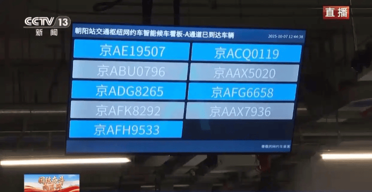 国庆返程高峰特写：全国最大收费站亮起“星河”<strong></p>
<p>DOT行情</strong>，“后备箱母爱大赛”又来了