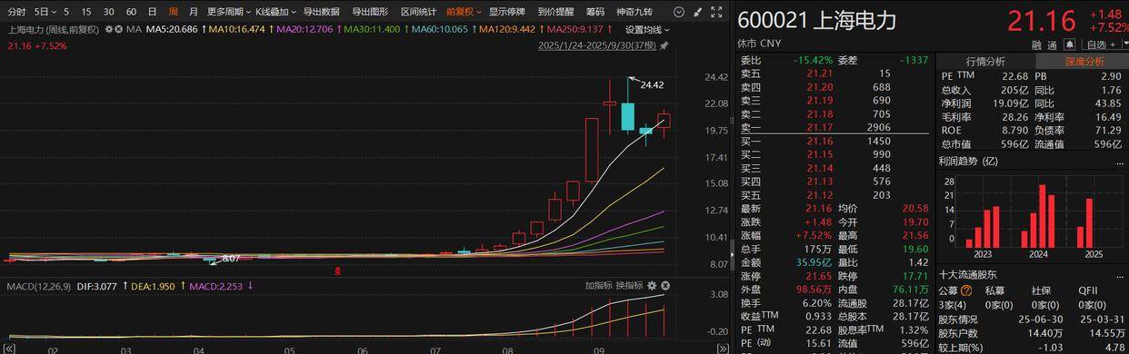 九月15家A股上市公司公告终止并购重组 热门固态电池概念股赫然在列