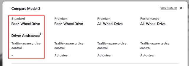 将特斯拉砍成“铁皮房”的<strong></p>
<p>币安币行情</strong>，是马斯克新的万亿对赌协议