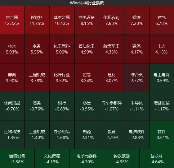 不必自己吓自己<strong></p>
<p>BNB行情</strong>!明天A股的应对思路就在这里