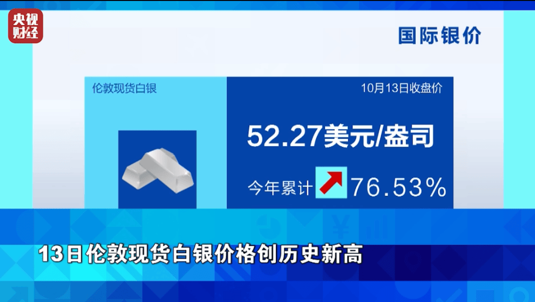 狂飙超76%！它<strong></p>
<p>币安币行情</strong>，涨幅超黄金！