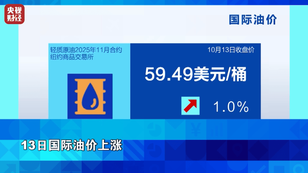 狂飙超76%！它<strong></p>
<p>币安币行情</strong>，涨幅超黄金！