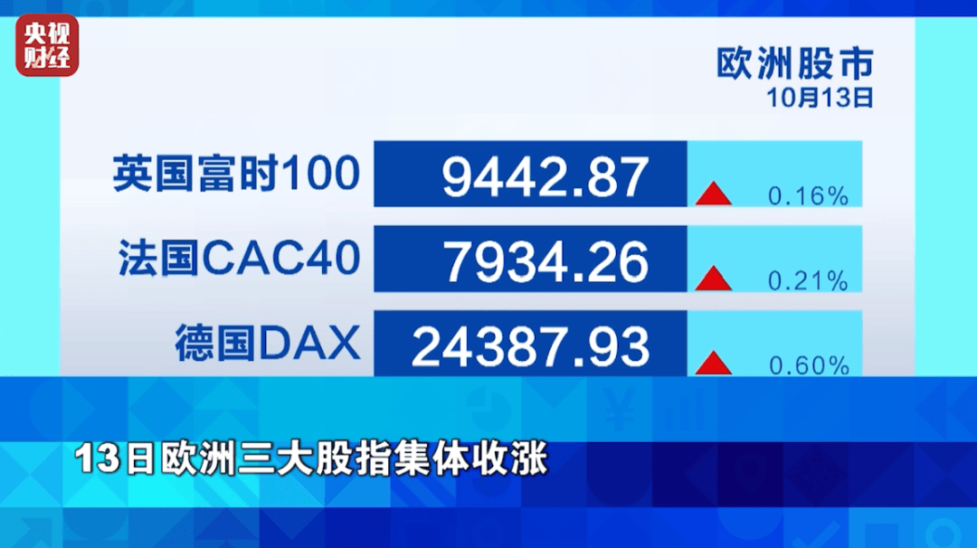 狂飙超76%！它<strong></p>
<p>币安币行情</strong>，涨幅超黄金！