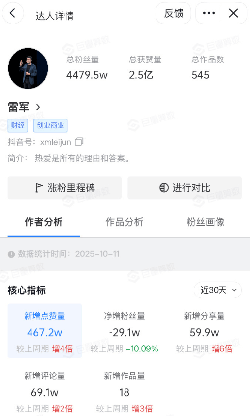 最新！成都SU7碰撞后燃烧司机死亡<strong></p>
<p>币安币行情</strong>，小米股价暴跌超8%！客服最新回应