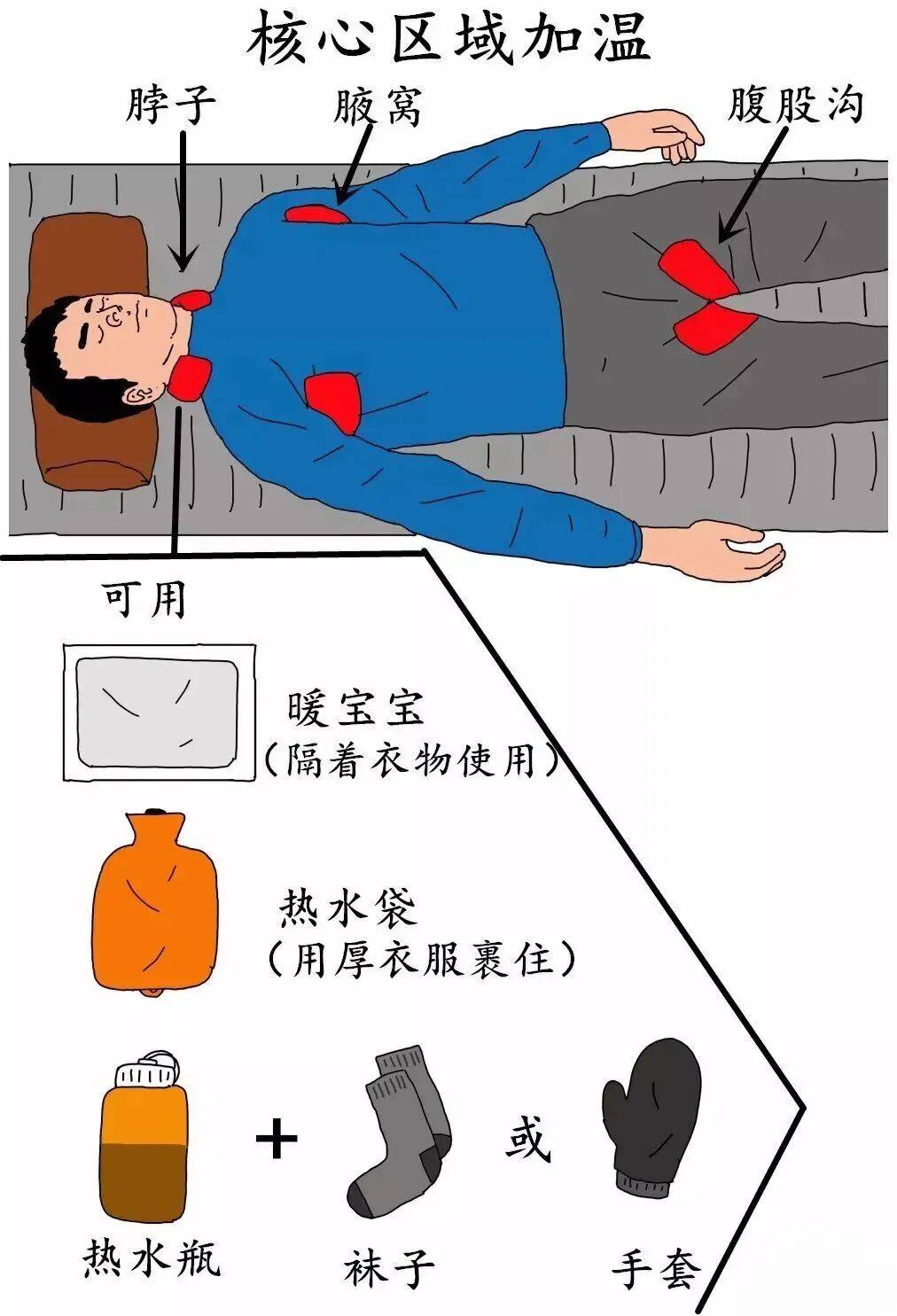 93岁老人进山失联<strong></p>
<p>ADA行情</strong>，两天后发现他倒挂在树杈上苦撑……