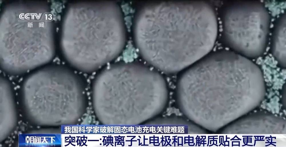 <strong></p>
<p>艾达币行情</strong>我国科学家破解固态电池充电关键难题