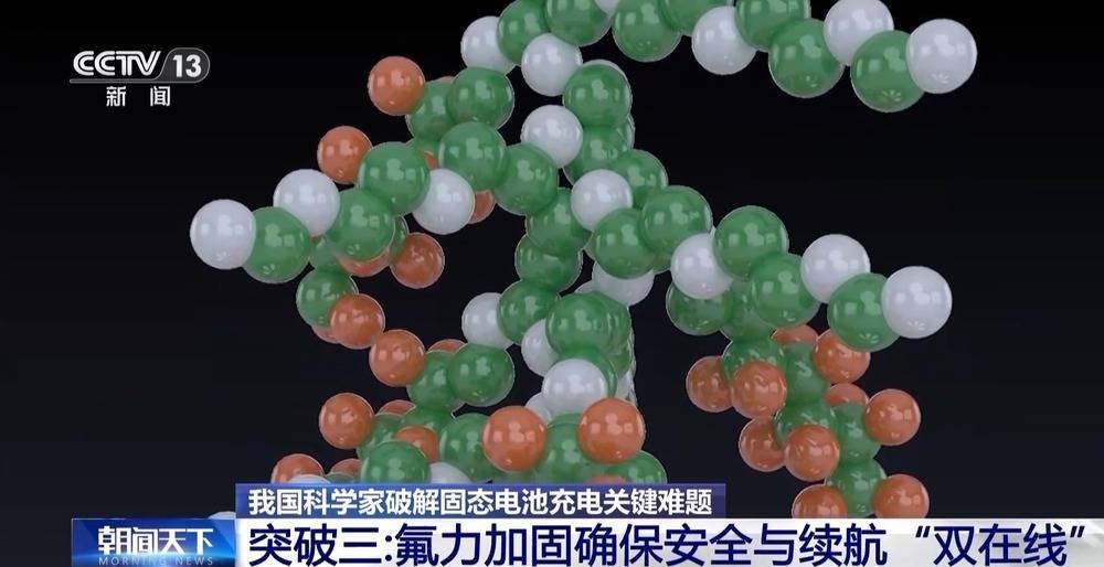 <strong></p>
<p>艾达币行情</strong>我国科学家破解固态电池充电关键难题