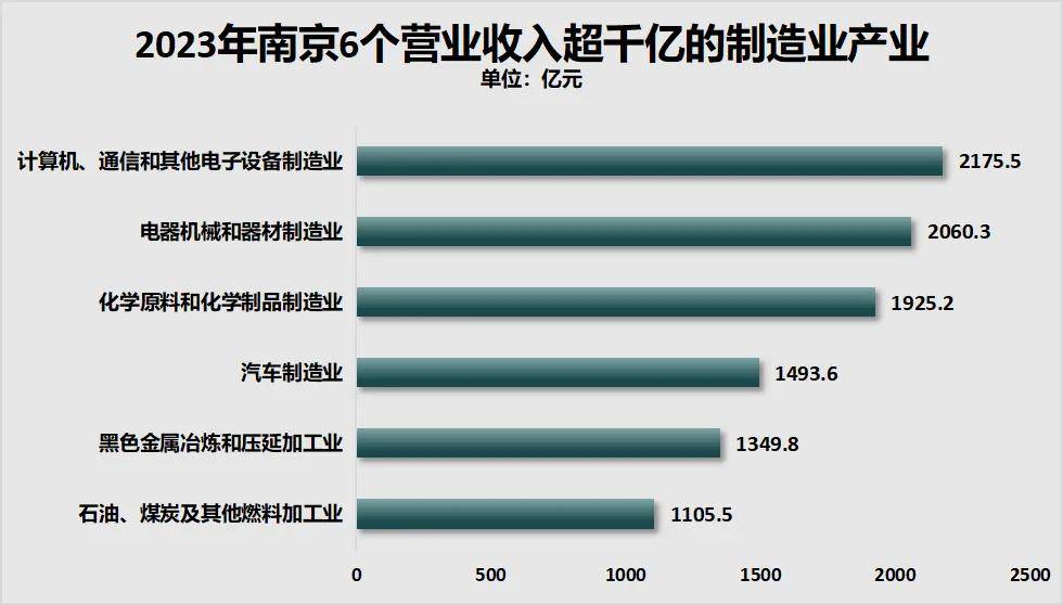 胜券在握!宁波<strong></p>
<p>艾达币行情</strong>,要超南京了