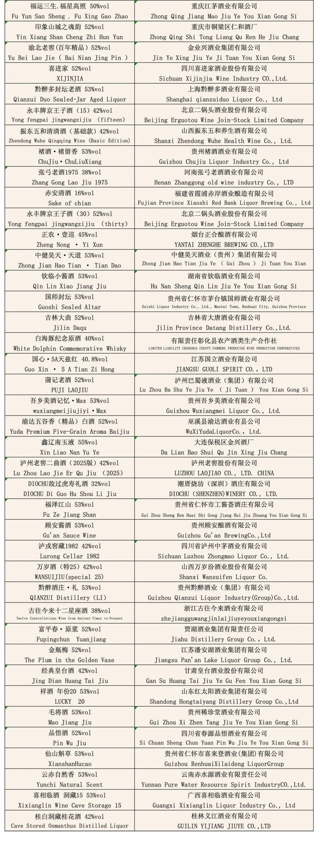 大金奖<strong></p>
<p>艾达币行情</strong>!巫溪 “百年魅力” 白酒实力出圈国际赛场