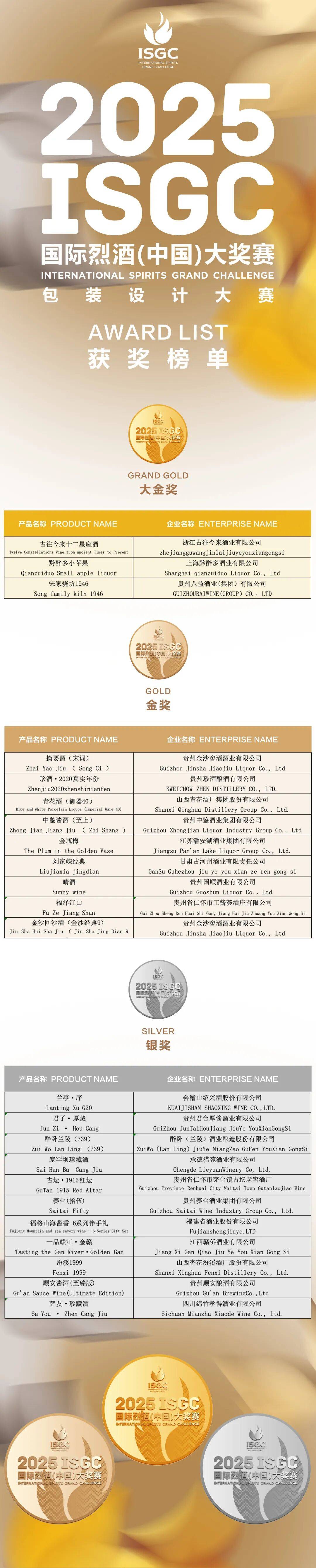 大金奖<strong></p>
<p>艾达币行情</strong>!巫溪 “百年魅力” 白酒实力出圈国际赛场