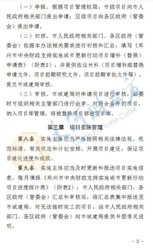 郑州拟出台城市更新新规<strong></p>
<p>莱特币行情</strong>！这类项目进度滞后将被替换 | 全文