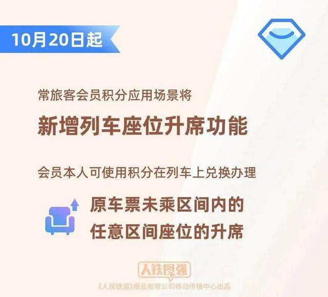 坐高铁不用扛行李了<strong></p>
<p>莱特币行情</strong>？12306回应