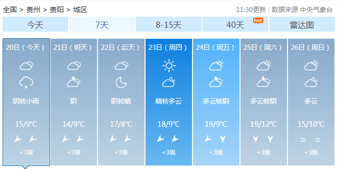 贵州一夜入冬<strong></p>
<p>莱特币行情</strong>！今年冬天会很冷？最新研判来了！