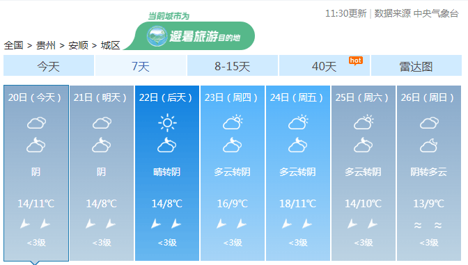贵州一夜入冬<strong></p>
<p>莱特币行情</strong>！今年冬天会很冷？最新研判来了！