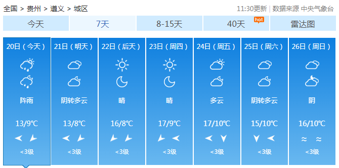 贵州一夜入冬<strong></p>
<p>莱特币行情</strong>！今年冬天会很冷？最新研判来了！