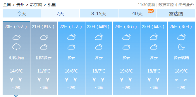 贵州一夜入冬<strong></p>
<p>莱特币行情</strong>！今年冬天会很冷？最新研判来了！
