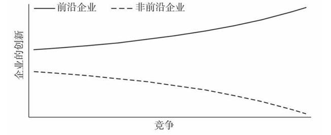 提高关税能够保护美国本土产业<strong></p>
<p>莱特币行情</strong>？诺奖得主给出了否定答案