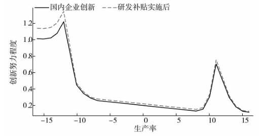 提高关税能够保护美国本土产业<strong></p>
<p>莱特币行情</strong>？诺奖得主给出了否定答案
