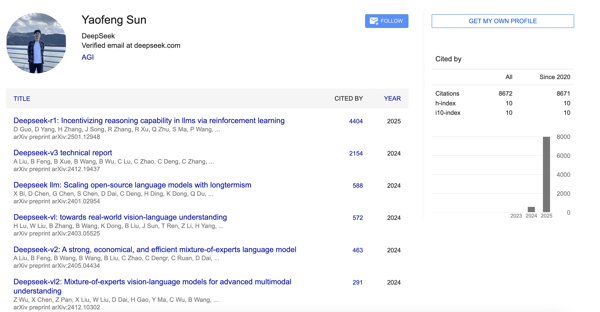 DeepSeek新论文被称“硅基生命进化论”<strong></p>
<p>LTC行情</strong>，海量文字压缩成图，模仿人脑重塑AI视觉记忆边界，赢硅谷大佬力挺