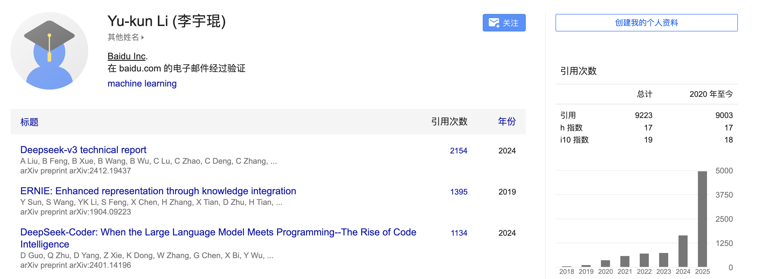 DeepSeek新论文被称“硅基生命进化论”<strong></p>
<p>LTC行情</strong>，海量文字压缩成图，模仿人脑重塑AI视觉记忆边界，赢硅谷大佬力挺