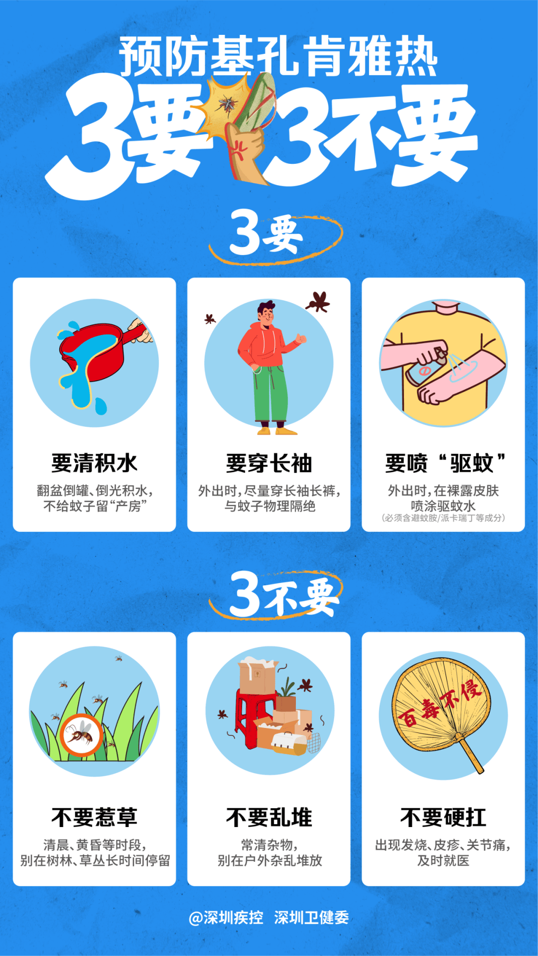 涉学校、公园、城中村<strong></p>
<p>LTC行情</strong>！深圳官方最新公布“黑窝点”