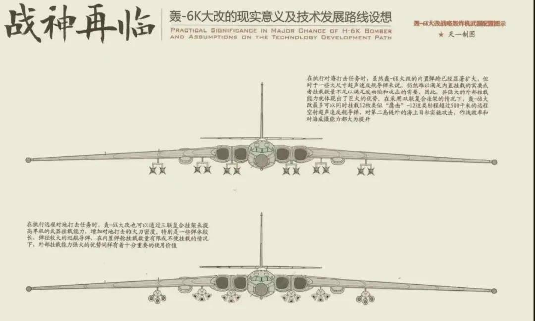 军迷热议<strong></p>
<p>莱特币行情</strong>！《舰载武器》曝光四发轰-6改进方案：航程14000公里？