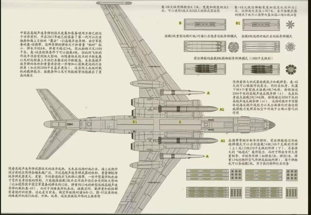 军迷热议<strong></p>
<p>莱特币行情</strong>！《舰载武器》曝光四发轰-6改进方案：航程14000公里？
