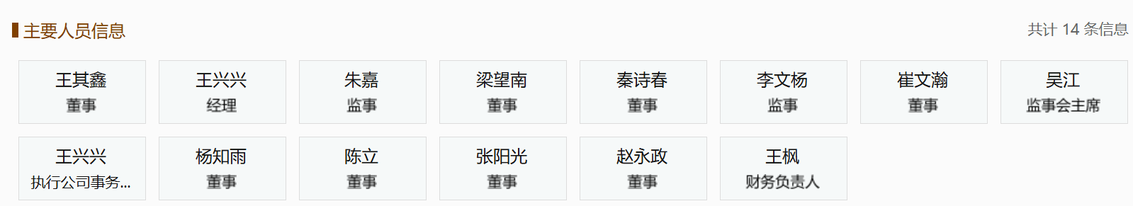 宇树IPO前再更名<strong></p>
<p>莱特币行情</strong>，去掉“杭州”二字，新引入三位独董，王兴兴不再兼任财务负责人