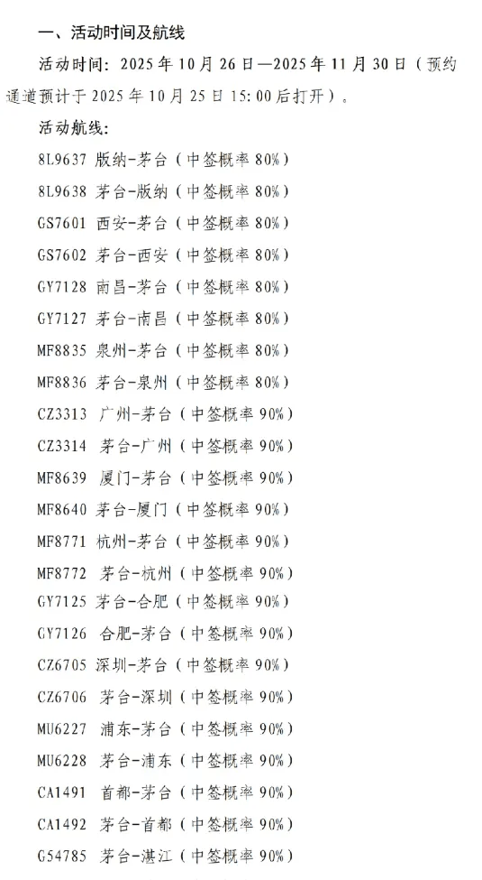 飞天茅台批发价下滑<strong></p>
<p>莱特币行情</strong>，茅台机场购酒规则再度放宽