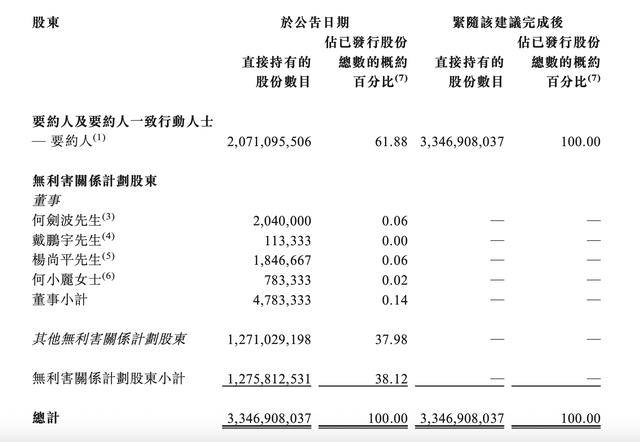 这家地产央企退市<strong></p>
<p>BSV行情</strong>！公司也曾喊出要“活下去”