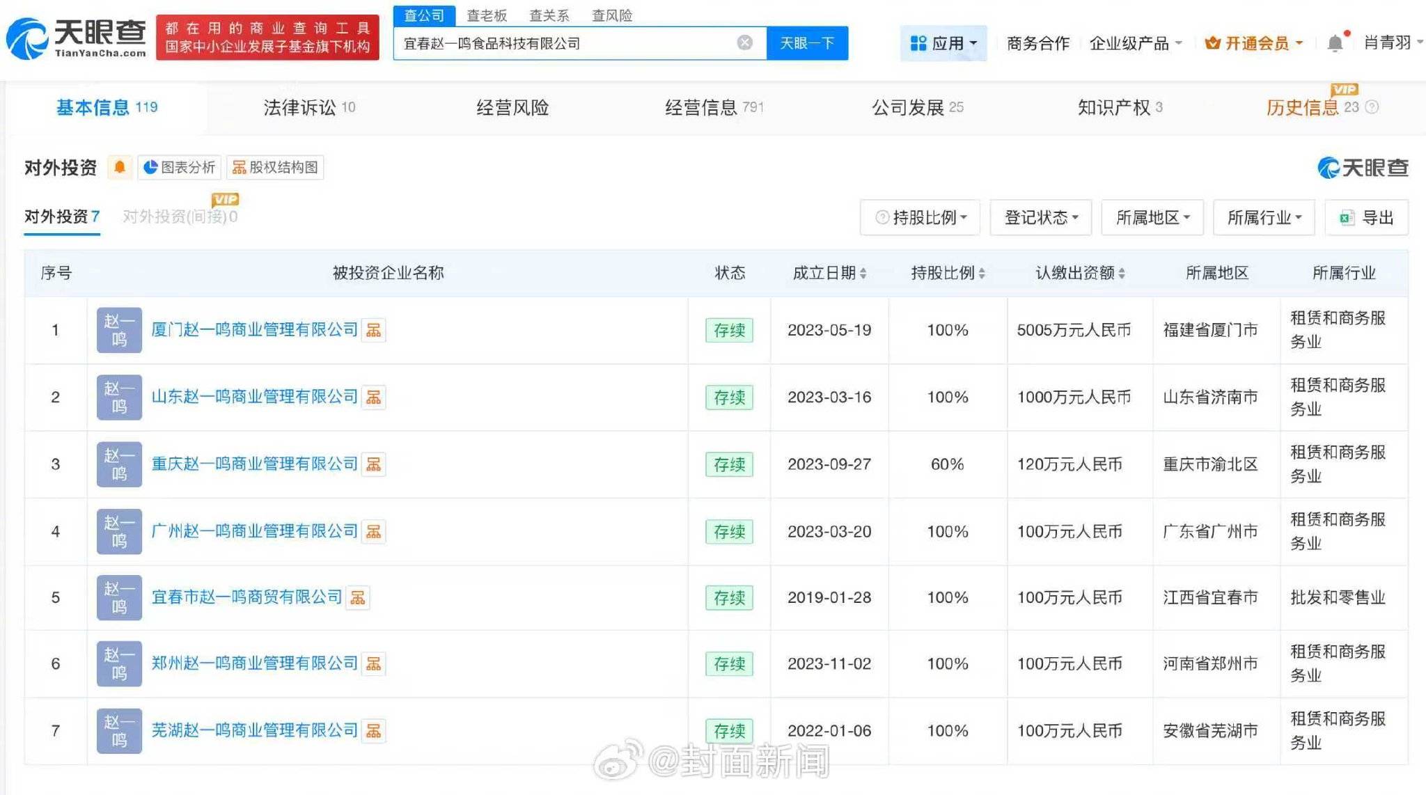 赵一鸣零食门店用糖找零引关注<strong></p>
<p>比特币行情</strong>,公司注册资本减至101.6万