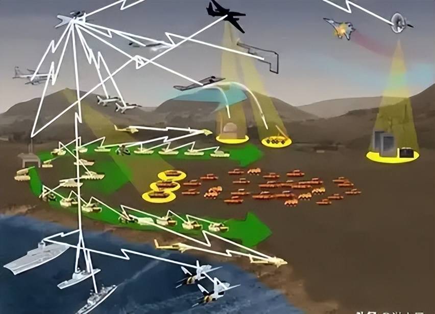近日曝光！中国用一辆吉普车虚拟10万吨航母<strong></p>
<p>区块链挖矿行情</strong>，南海戏耍美军侦察机