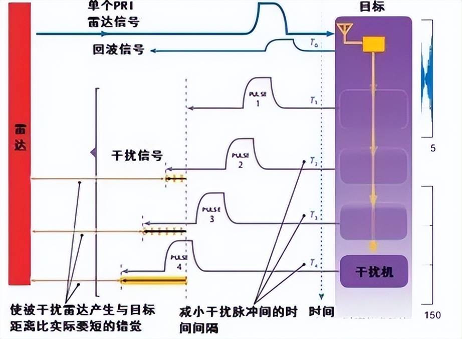 近日曝光！中国用一辆吉普车虚拟10万吨航母<strong></p>
<p>区块链挖矿行情</strong>，南海戏耍美军侦察机