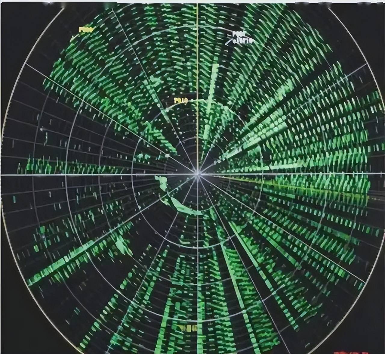 近日曝光！中国用一辆吉普车虚拟10万吨航母<strong></p>
<p>区块链挖矿行情</strong>，南海戏耍美军侦察机
