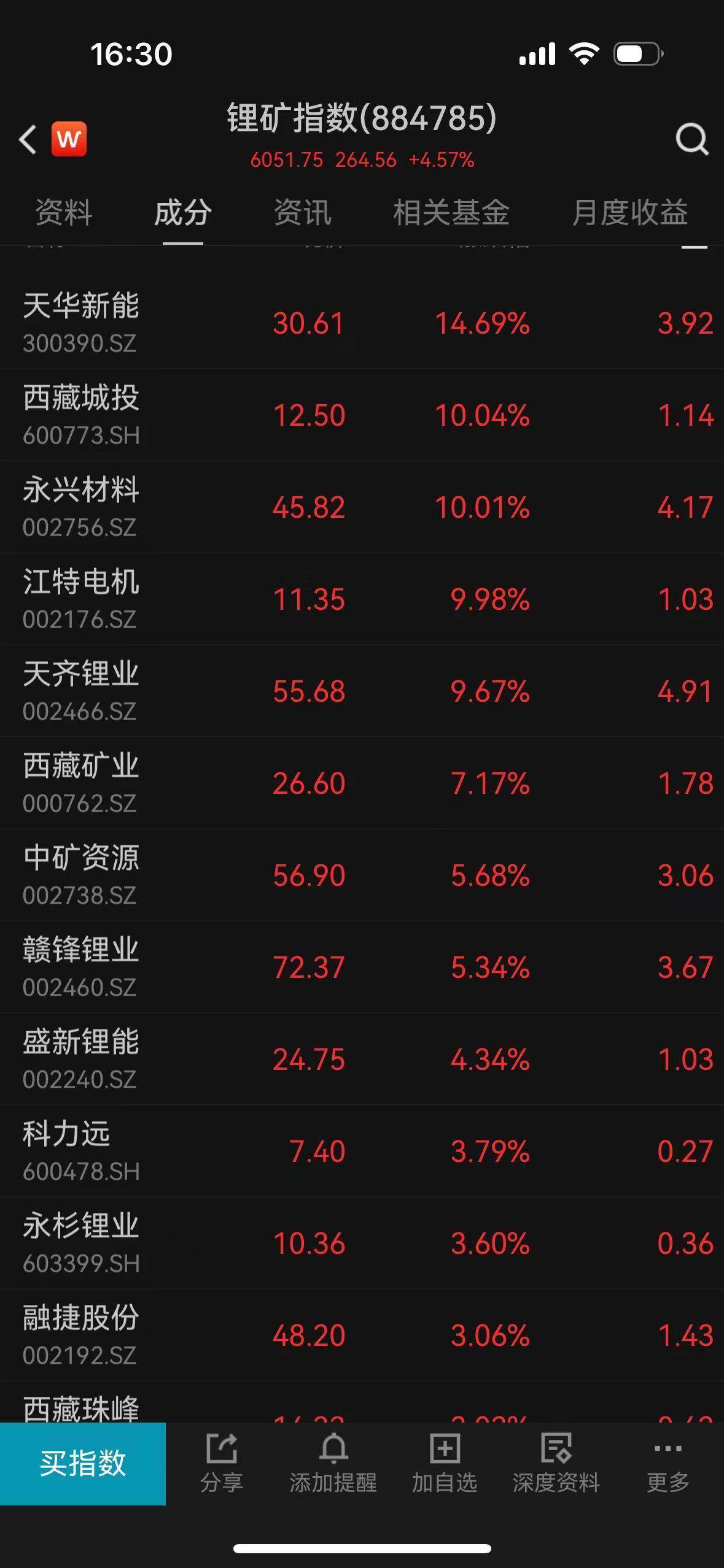 沪指失守4000点，多家券商看好后市震荡上行