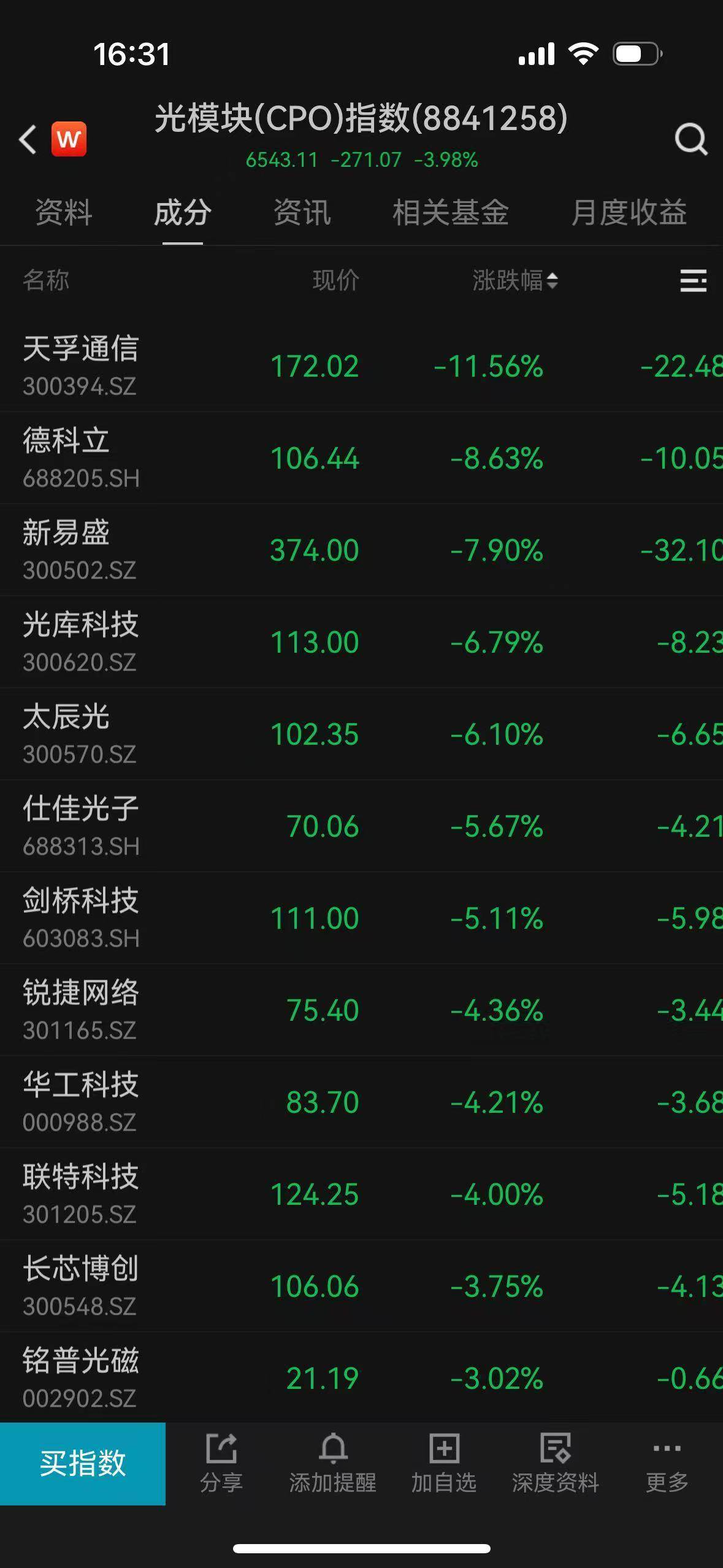 沪指失守4000点<strong></p>
<p>币安价格</strong>，多家券商看好后市震荡上行