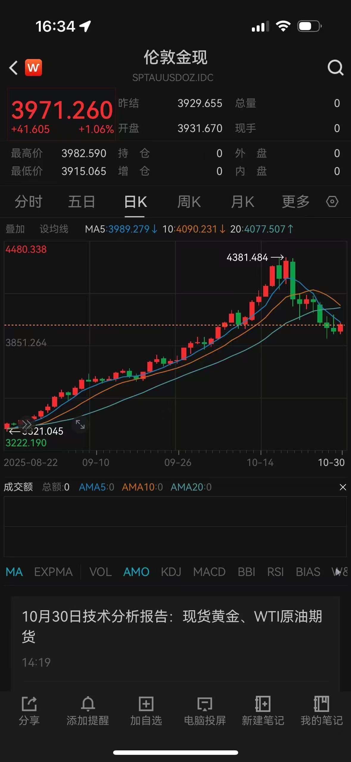 沪指失守4000点<strong></p>
<p>币安价格</strong>，多家券商看好后市震荡上行